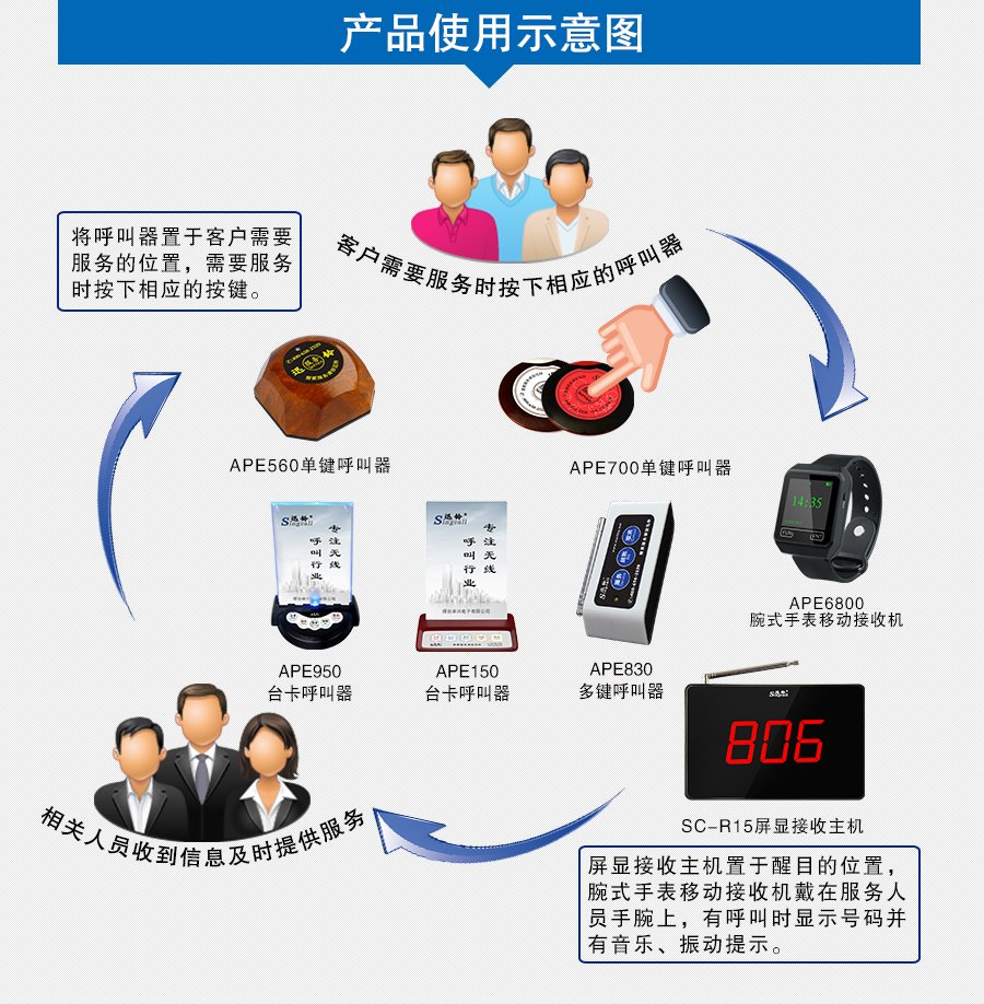 迅鈴SC-R15屏顯接收小主機(jī)